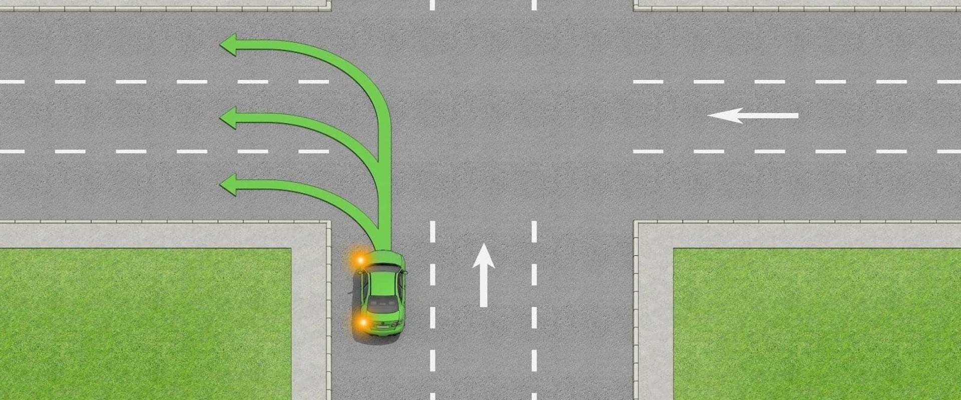 Types of Road Tests: A Comprehensive Guide