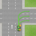 Types of Road Tests: A Comprehensive Guide