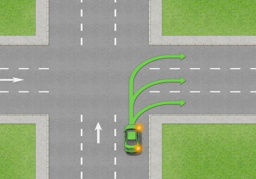 Types of Road Tests: A Comprehensive Guide